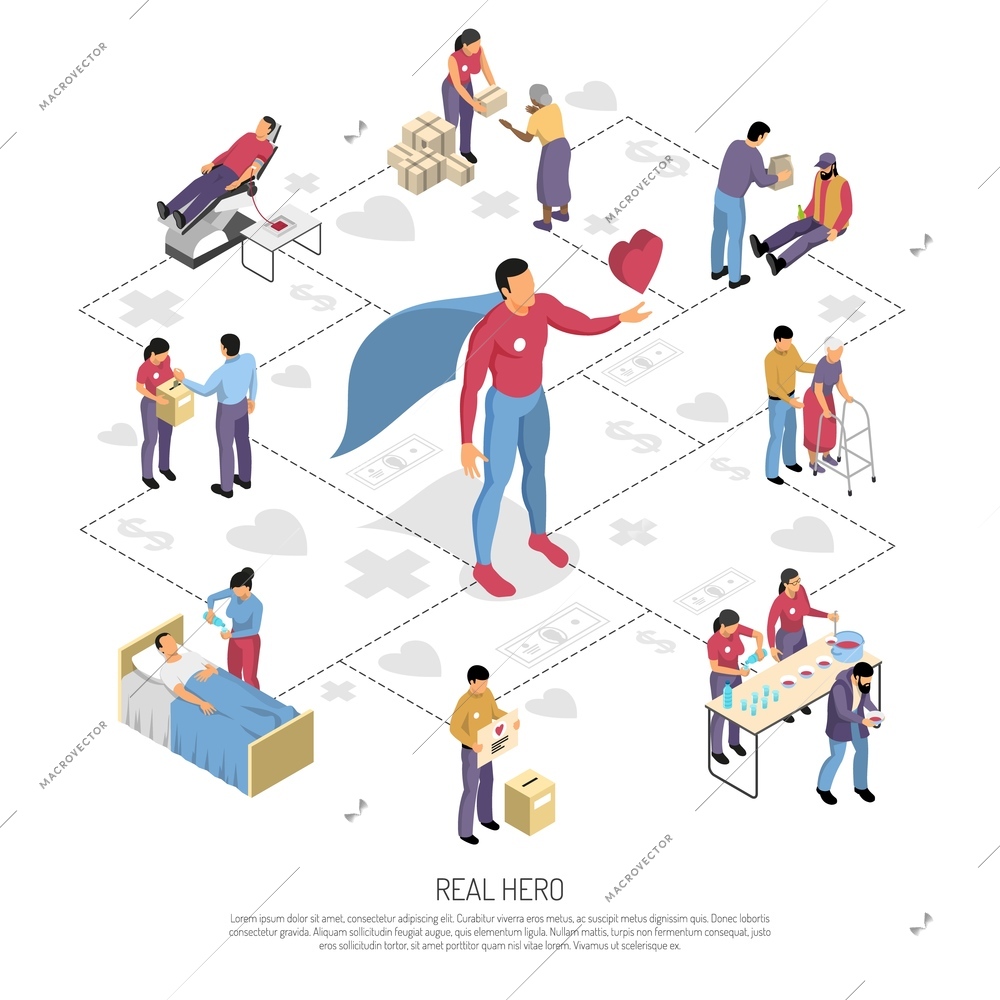 Isometric flowchart with superhero and volunteers feeding and looking after needy people 3d vector illustration