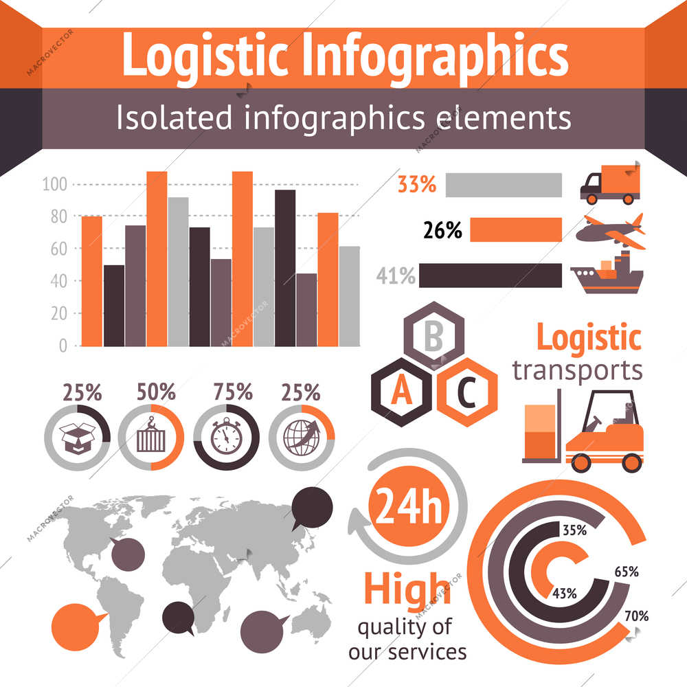 Logistic shipping freight service delivery infographics with map and charts vector illustration