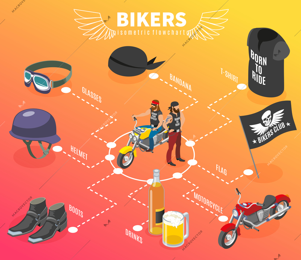 Bikers isometric flowchart with images of biker characters and accessories with text captions on gradient background vector illustration