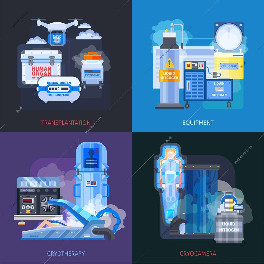 Cyogenic crionics transplantation flat 2x2 design concept with compositions of cryotherapy medical equipment images and text vector illustration