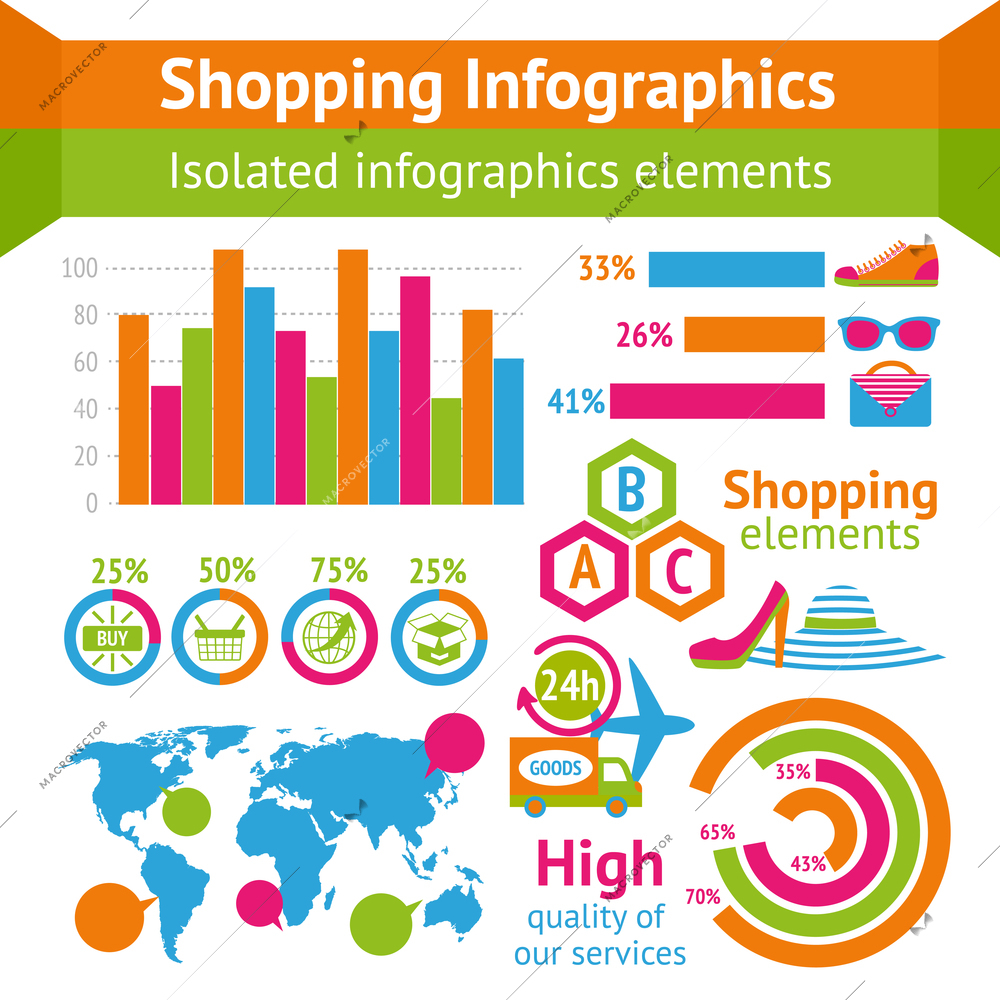 Clothes boots and accessories with map and charts in shopping infographic set vector illustration