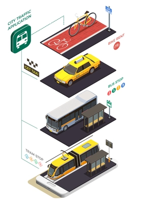 Public city transport isometric composition with infographic pictograms text captions and municipal transport units with stops vector illustration