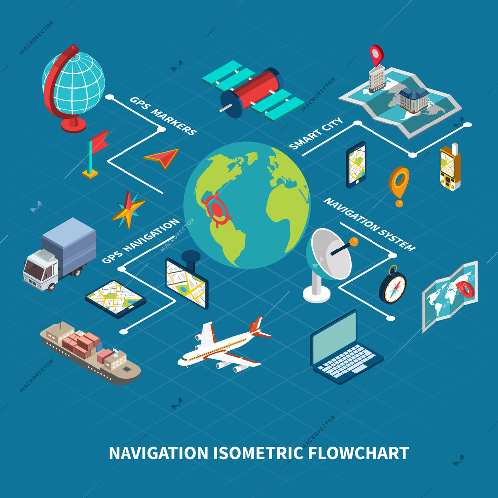 Global navigation flowchart with map and satellite symbols on blue background isometric vector illustration