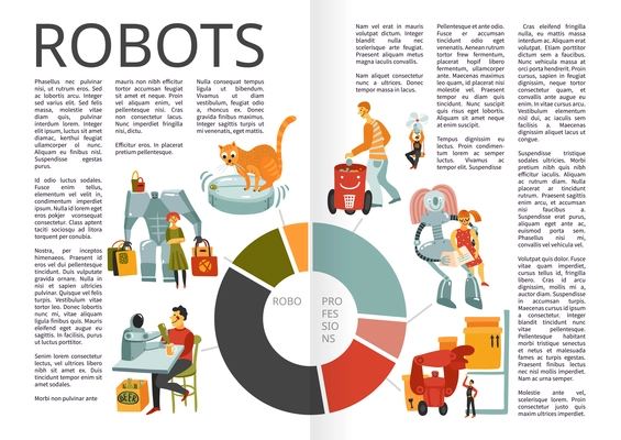 Robots with duties barman, hoover, trash can, nanny infographics book pages with chart hand drawn vector illustration