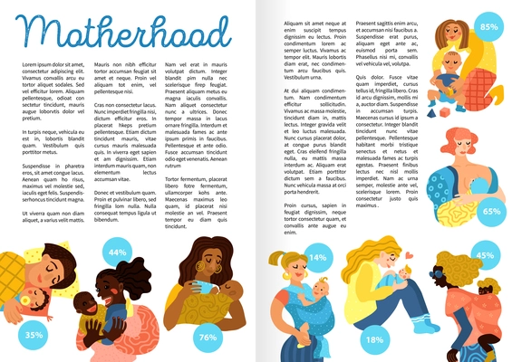 Motherhood hand drawn infographics, book pages, including loving women with little babies in various activities, vector illustration