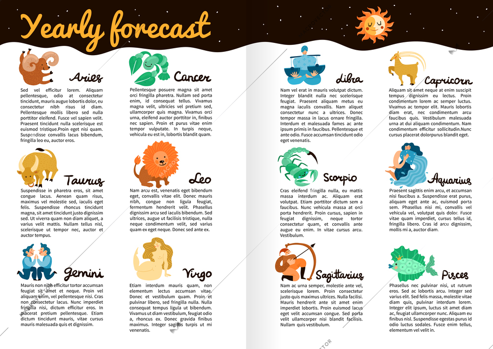 Yearly forecast by zodiac signs infographics on book pages with star sky, moon and sun vector illustration