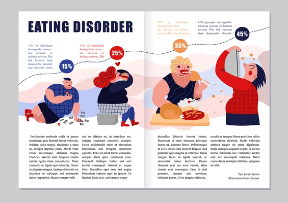 Eating disorder magazine layout with gluttony symbols infographics flat vector illustration