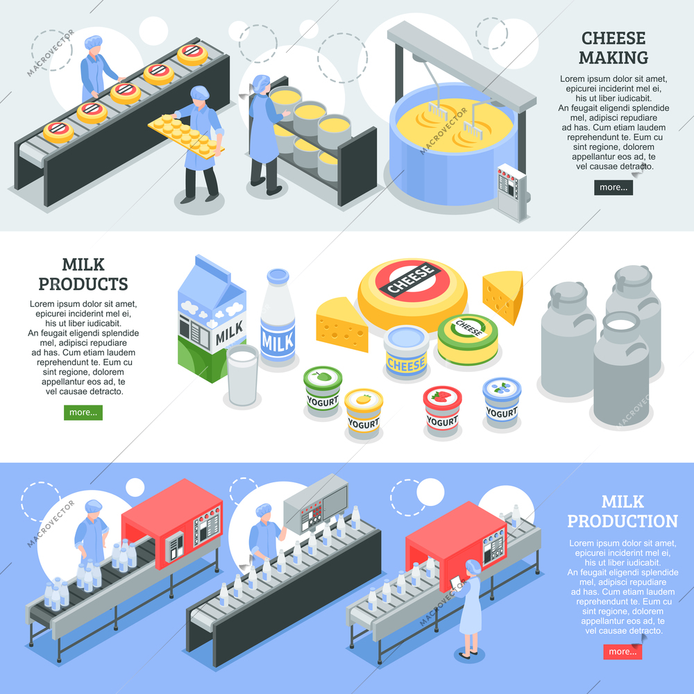 Milk production, cheese making, dairy products, horizontal isometric banners with factory equipment isolated vector illustration