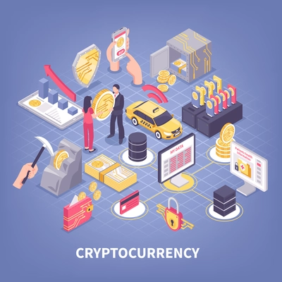 Crypto currency, mining farm, block chain, growth of profit isometric composition on violet background vector illustration
