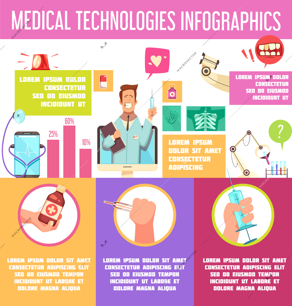 Medical technologies colorful infographics with online consultation, pocket doctor, lab equipment, x-ray scan, chart vector illustration