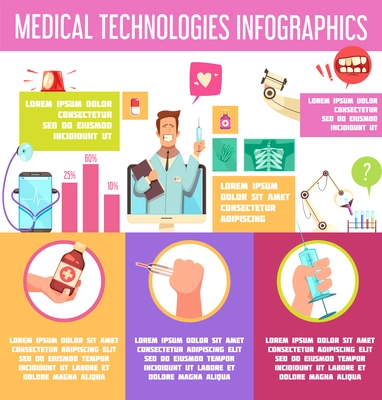 Medical technologies colorful infographics with online consultation, pocket doctor, lab equipment, x-ray scan, chart vector illustration