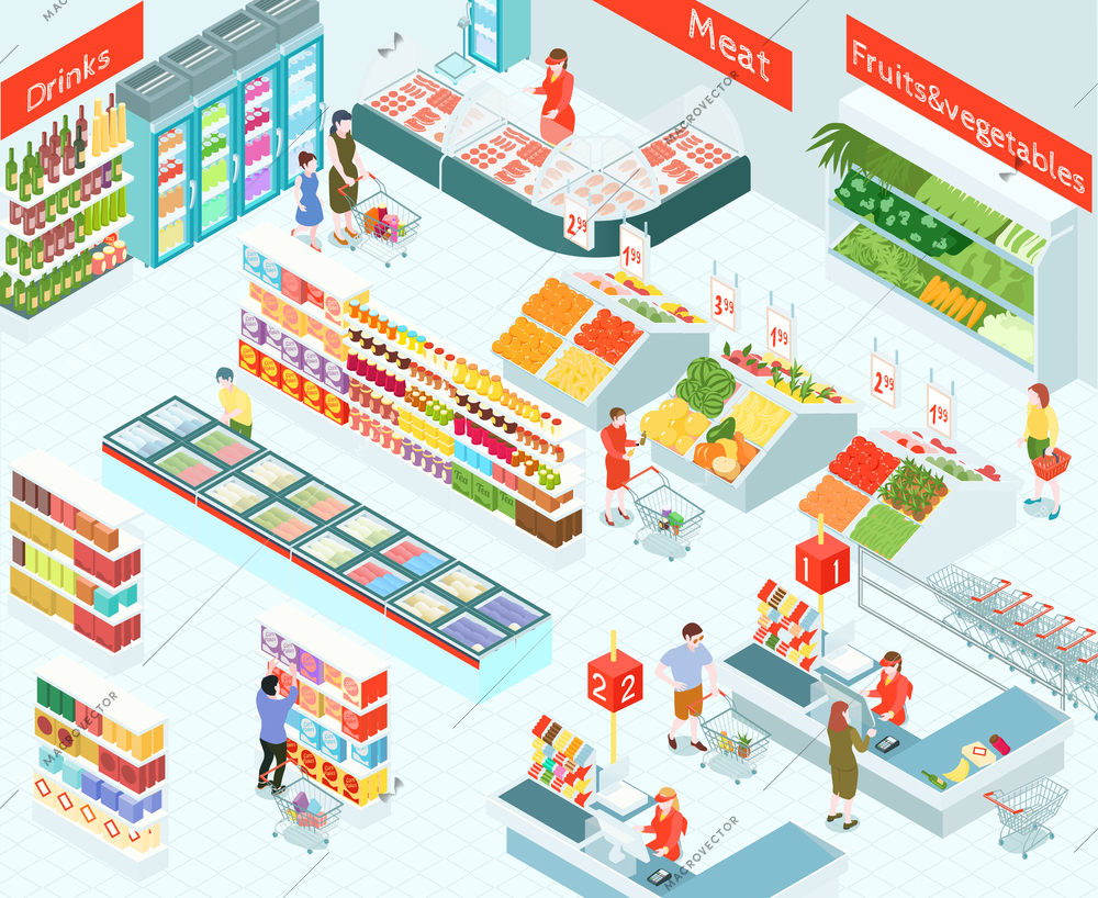 Supermarket isometric vector illustration of trading hall interior with buyers in meet drinks vegetables and fruits sections