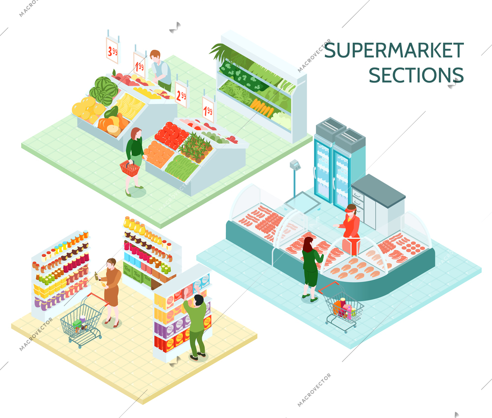 Supermarket sections isometric compositions with buyers choosing products on shelves  trays and counters illustration