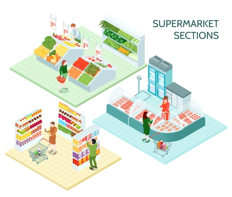 Supermarket sections isometric compositions with buyers choosing products on shelves  trays and counters illustration