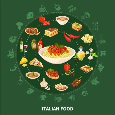 Italian cuisine round set of popular dishes with stuffed cannelloni minestrone soup pasta with mussel pizza ravioli tiramisu flat icons vector illustration