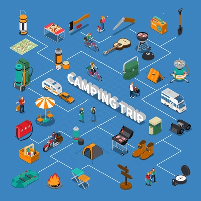 Hiking isometric flowchart with camping trip symbols on blue background isometric vector illustration