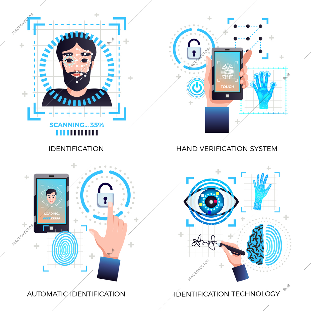 Identification technologies concept 4 icons set with face recognition hand automatic verification technology systems isolated vector illustration