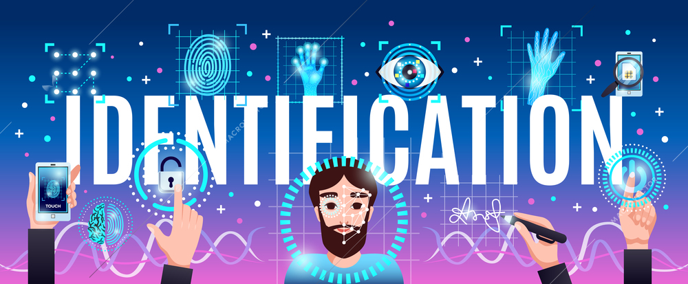 Identification innovative computer security technologies horizontal colorful composition header title with face hand eye recognition vector illustration