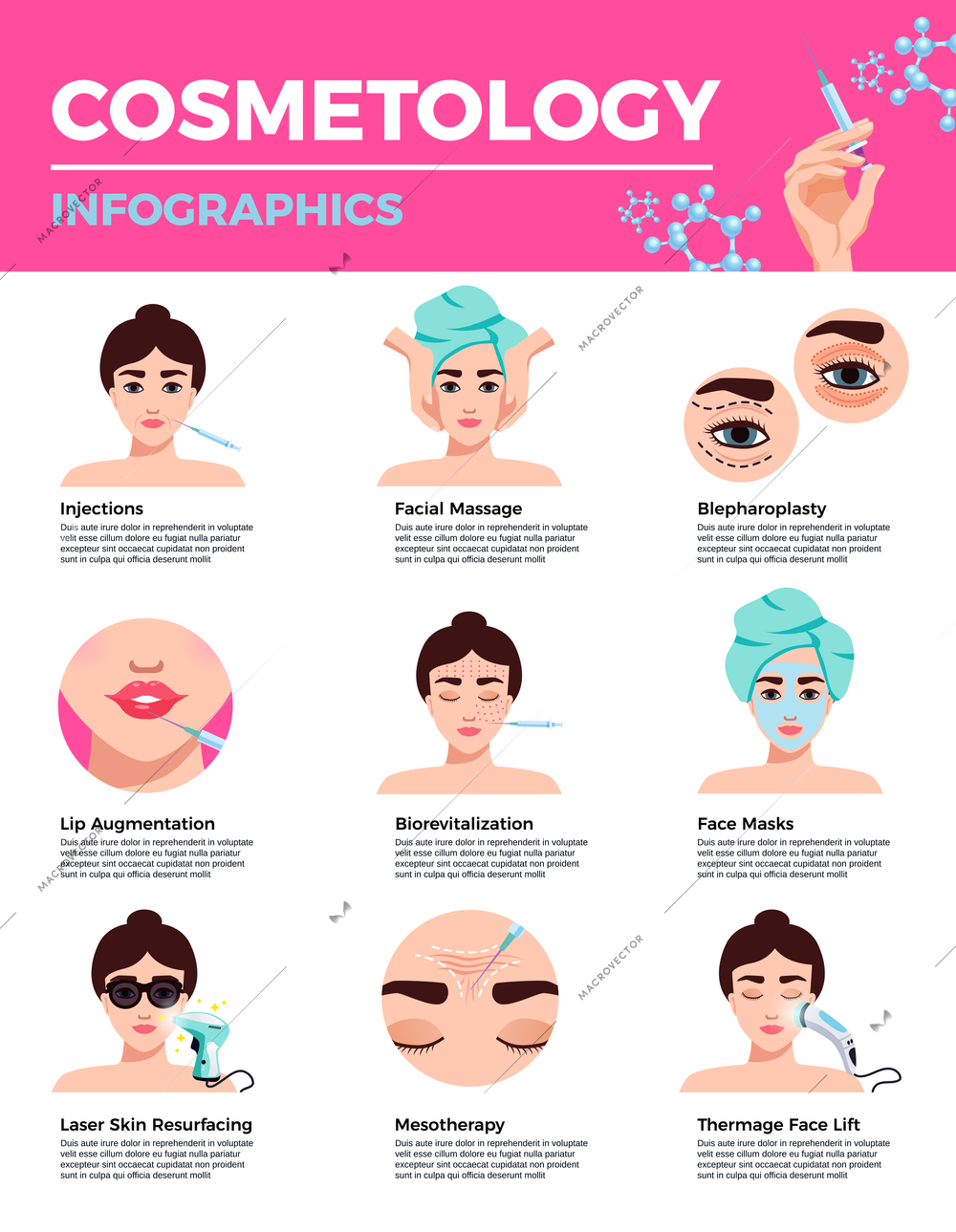 Cosmetology facial rejuvenation beauty industry acupuncture lips fulling treatment descriptive text under flat icons infographic vector illustration