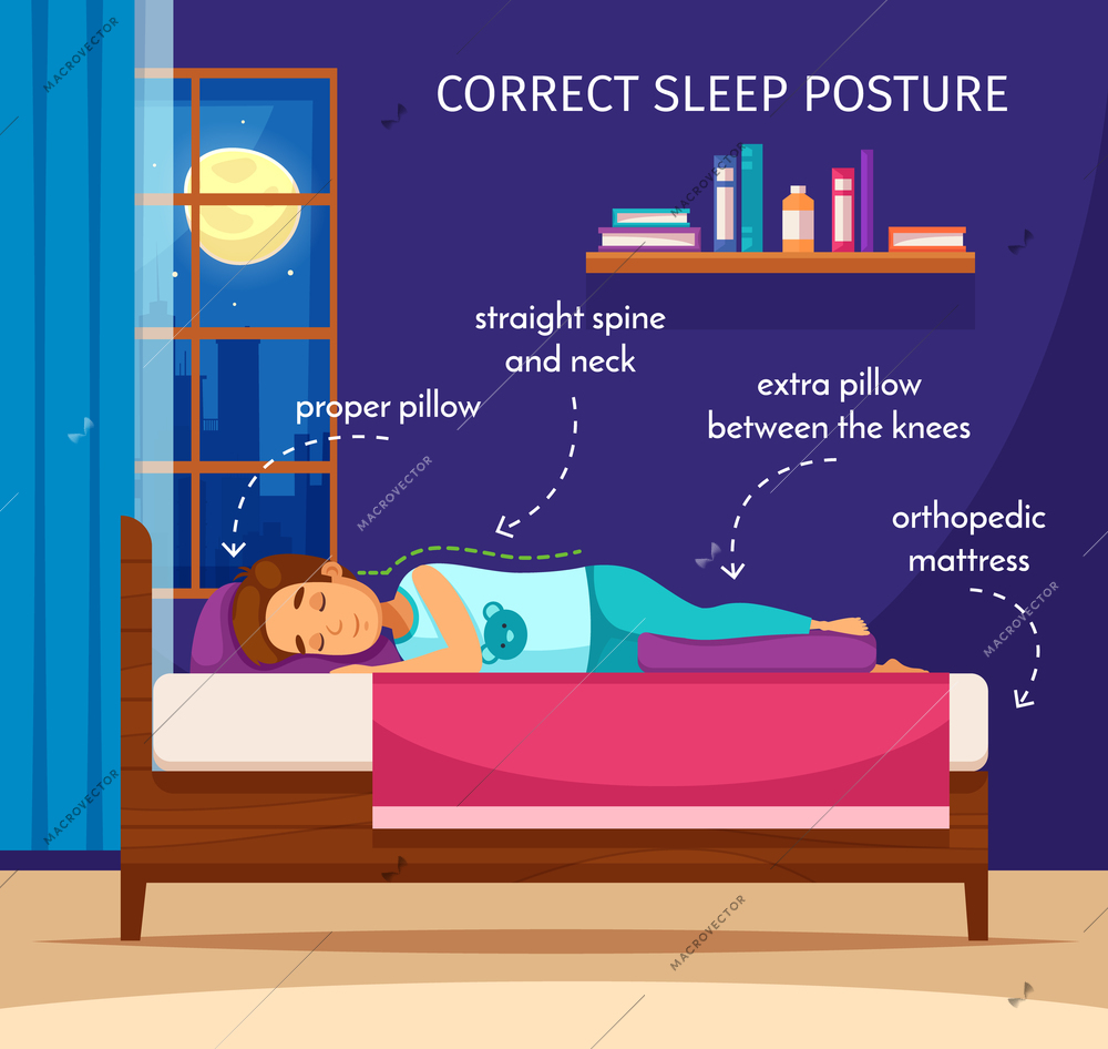 Children posture cartoon composition background with flat human character of sleeping kid editable text and arrows vector illustration