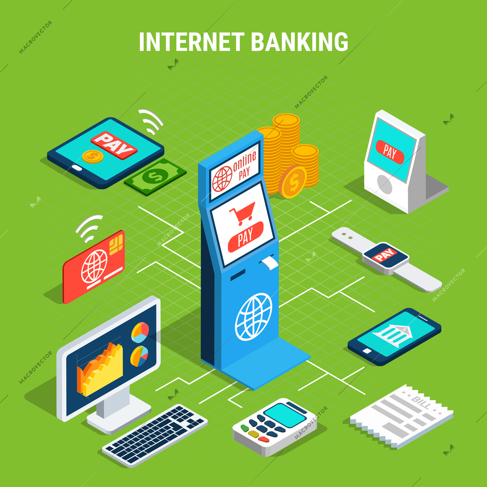 Internet banking isometric flowchart on green background with online payment by mobile devices or terminals vector illustration