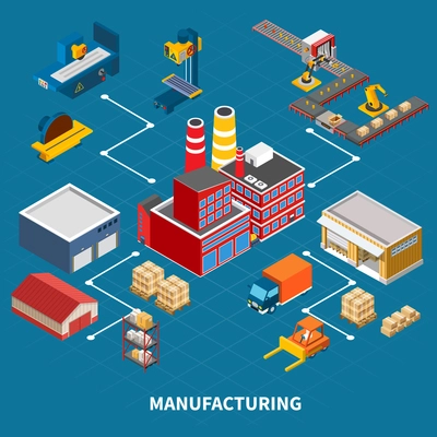 Industrial machines isometric composition with images of different vehicles buildings and devices utilized in manufacturing production vector illustration