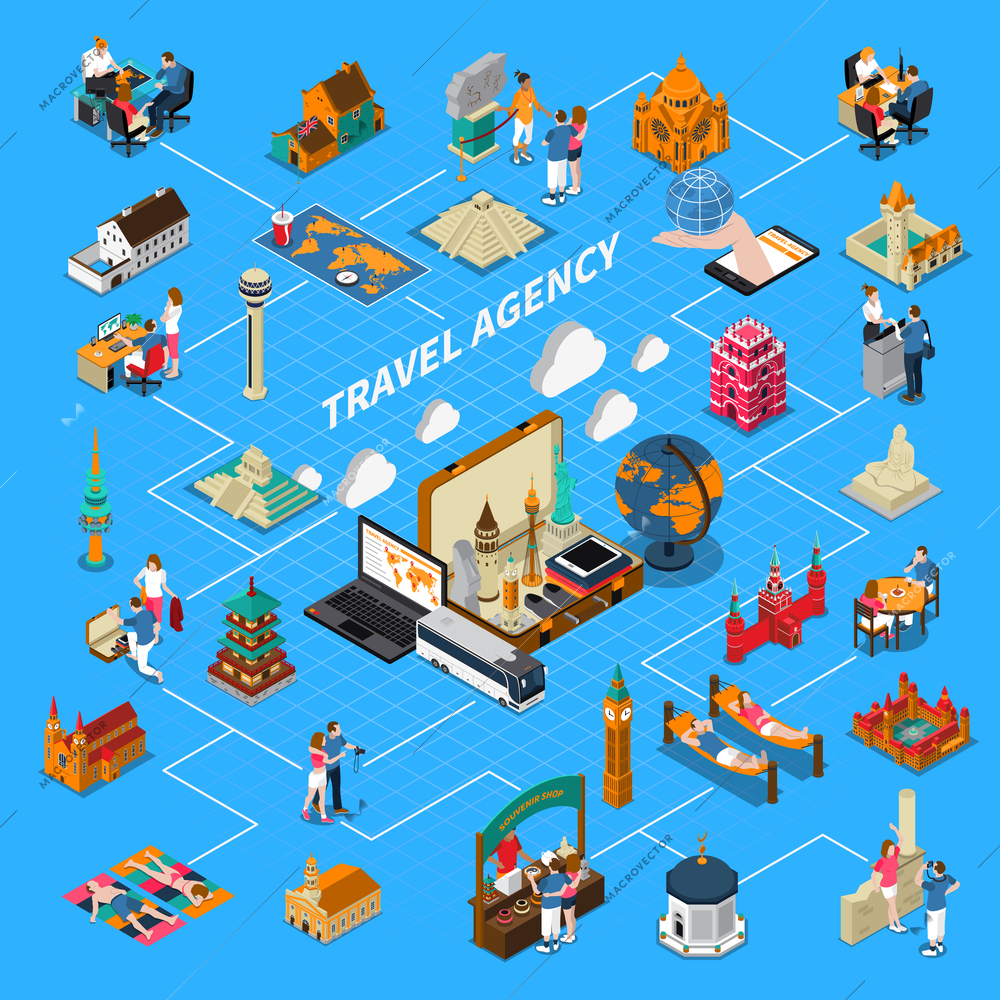 Travel agency  flowchart with cultural and architecture world attractions and people in tour and souvenir shop isometric elements vector illustration