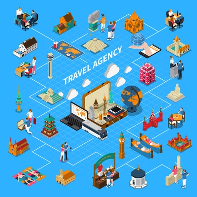Travel agency  flowchart with cultural and architecture world attractions and people in tour and souvenir shop isometric elements vector illustration