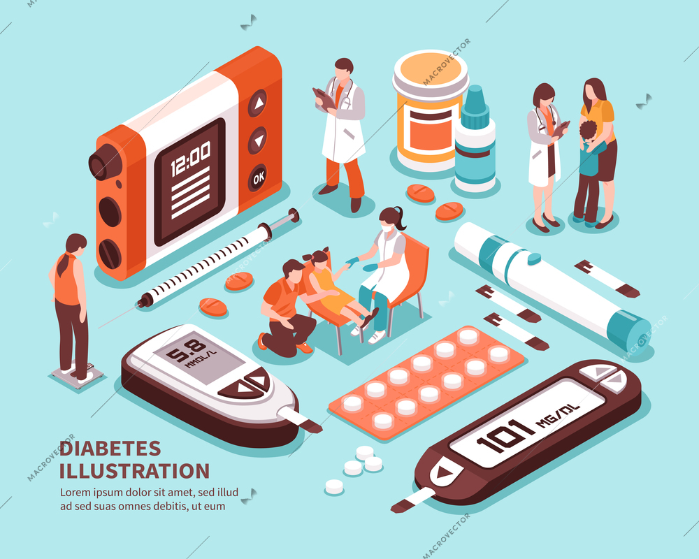 Diabetic patient life isometric composition with diagnosis sugar level tests weight control diet insulin injection vector illustration