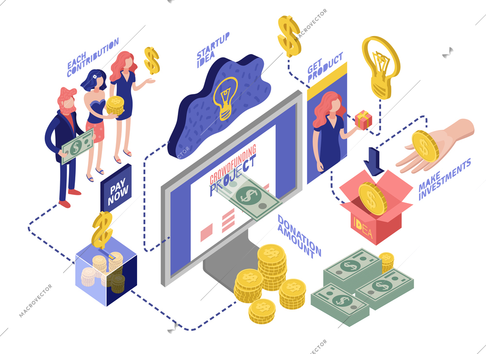 Isometric crowdfunding horizontal composition with computer internet service pictograms images of contributing people sharing money coins vector illustration