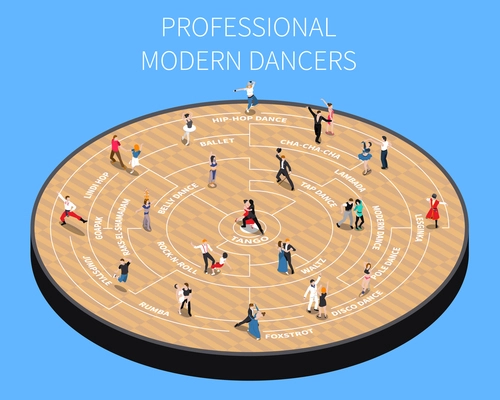 Professional modern dancers on parquet platform isometric flowchart on blue background vector illustration