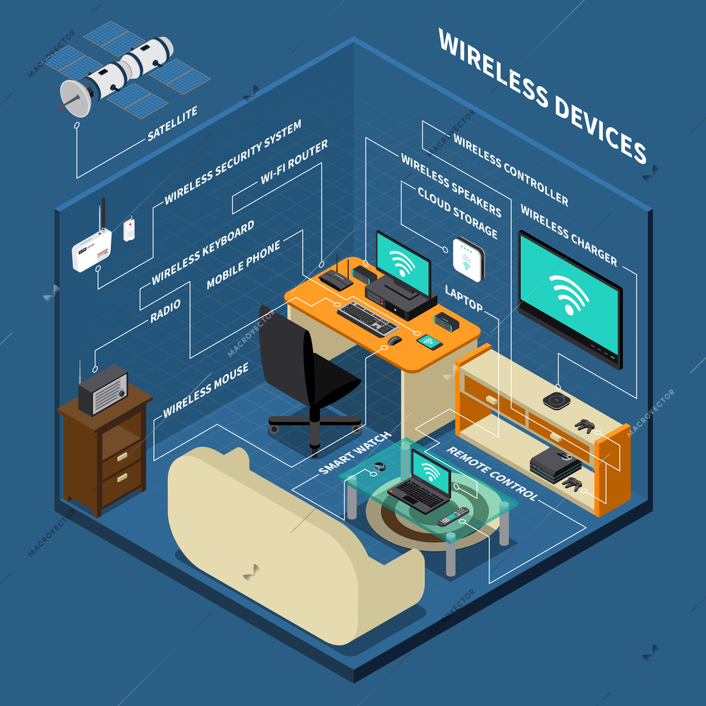 Work place with wireless devices including security system, satellite, radio, isometric composition on blue background vector illustration