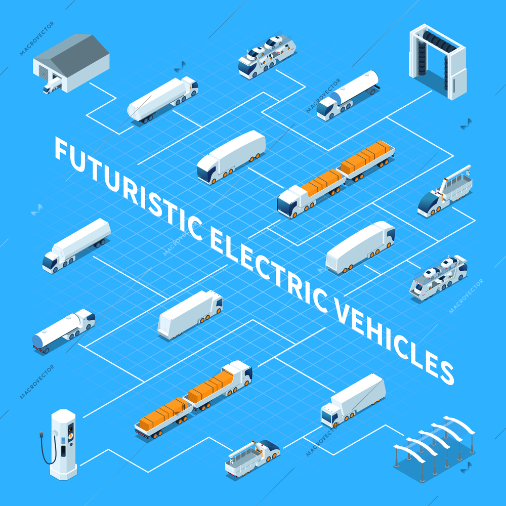 Futuristic electric vehicles isometric flowchart on blue background with trucks, parking, cleaning equipment, charging station vector illustration