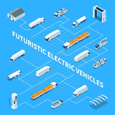 Futuristic electric vehicles isometric flowchart on blue background with trucks, parking, cleaning equipment, charging station vector illustration