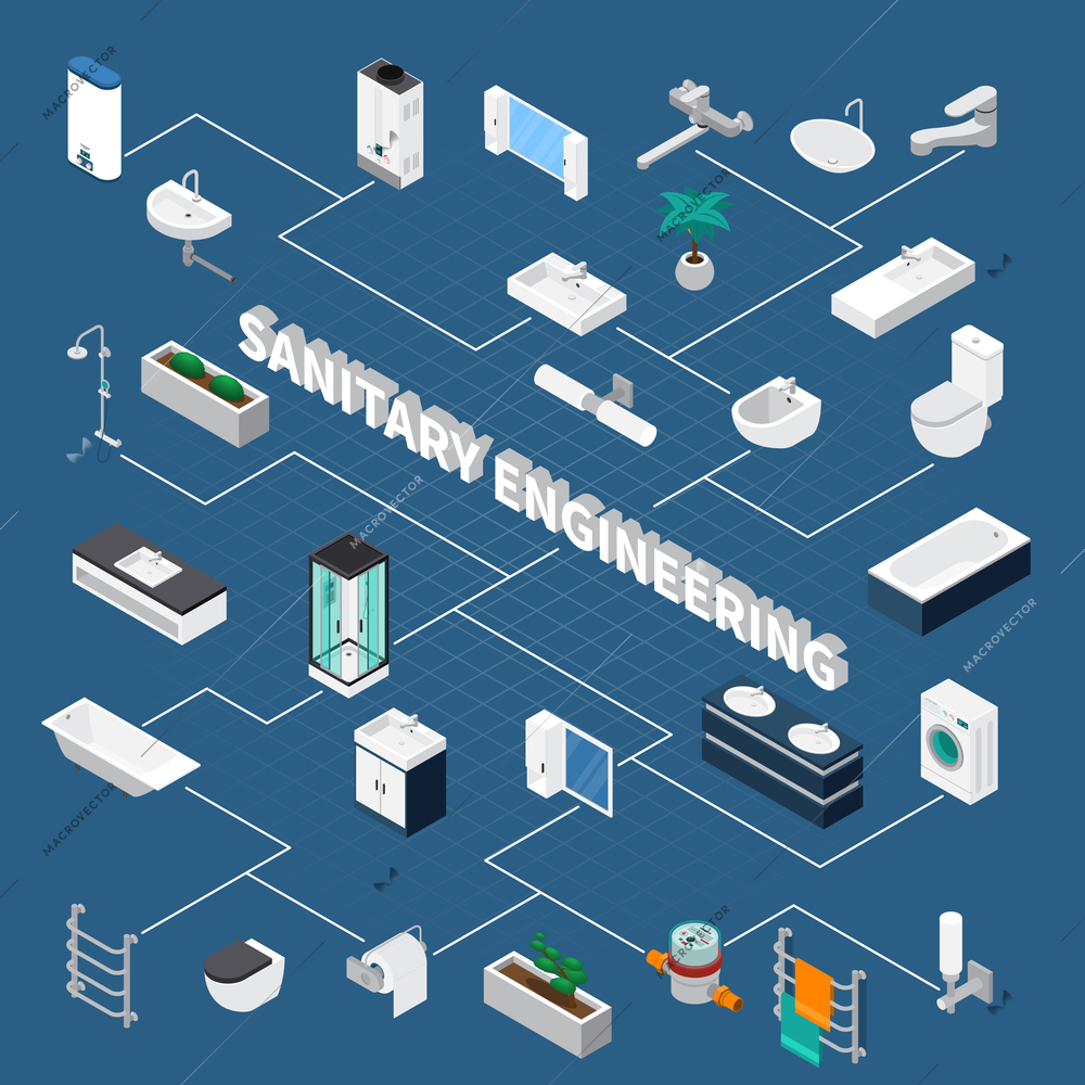 Sanitary engineering, bath room objects including equipment and decoration isometric flowchart on blue background vector illustration