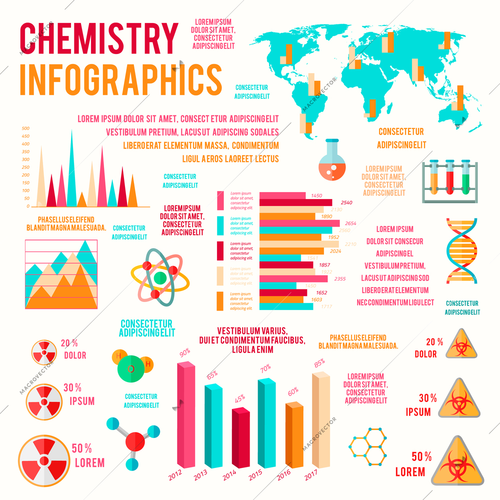 Chemistry worldwide dna research achievements growth strategy infographics charts with laboratory signs vector illustration