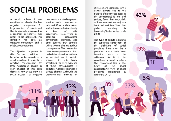 Social problems infographics layout with text content and percent proportion information flat vector illustration