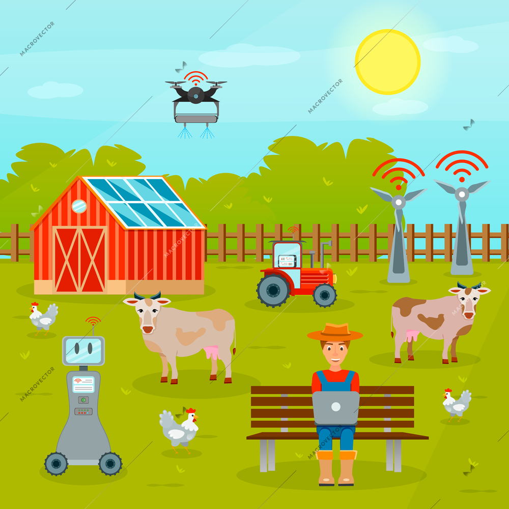 Modern technologies of smart farming flat composition with herd management drones internet of things vector illustration