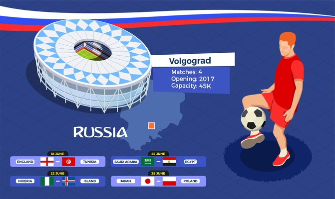 Russia,Volgograd. June 2018. Football cup isometric composition with stadium and matches in Volgograd vector illustration
