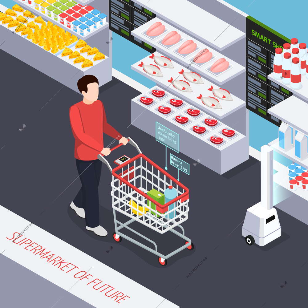 Super market of future isometric composition, buyer with goods in cart, robot scanner near shelves vector illustration