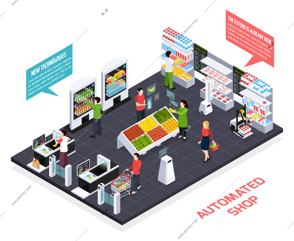 Automated shop isometric composition, virtual reality for goods information, robot equipment, smart shelves, security system vector illustration
