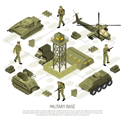 Military vehicles isometric composition of isolated buildings and military facilities with tactical transport units and soldiers vector illustration