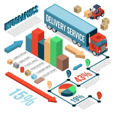 Isometric infographics presenting information about delivery service work and different cargoes 3d vector illustration