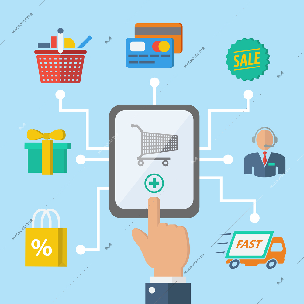 E-commerce internet shopping hand with mobile device and retail icons vector illustration