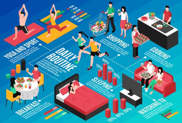 Daily routine for couple isometric flowchart man and woman in various activity during day vector illustration