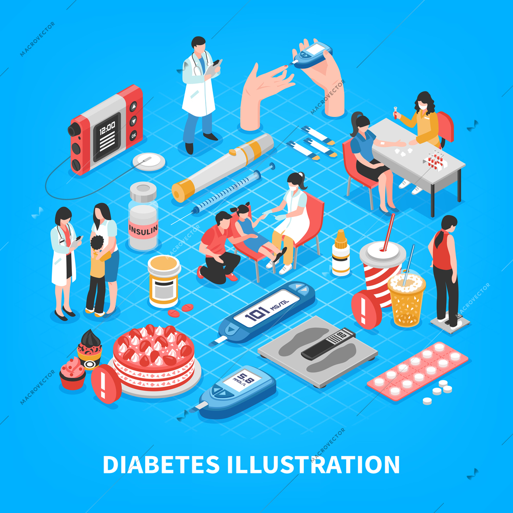 Diabetes isometric composition with blood sugar level finger prick test medication forbidden food insulin injection vector illustration