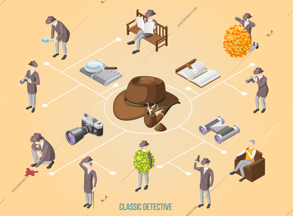 Classic detective isometric flowchart with  investigators and inspectors busy in workflow hat camera binoculars magnifier icons vector illustration