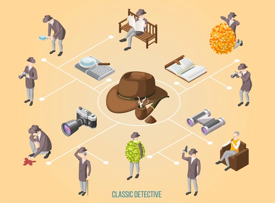 Classic detective isometric flowchart with  investigators and inspectors busy in workflow hat camera binoculars magnifier icons vector illustration