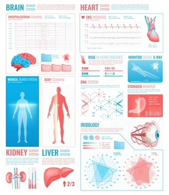 Medical interface elements with body scanning brain and heart search system symbols flat isolated vector illustration