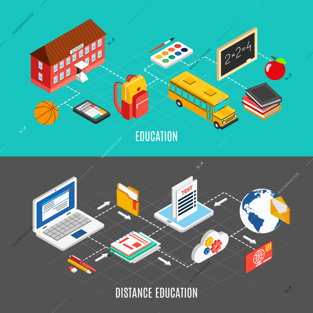 Isometric horizontal education banners set with different objects for studying at home and school 3d isolated vector illustration